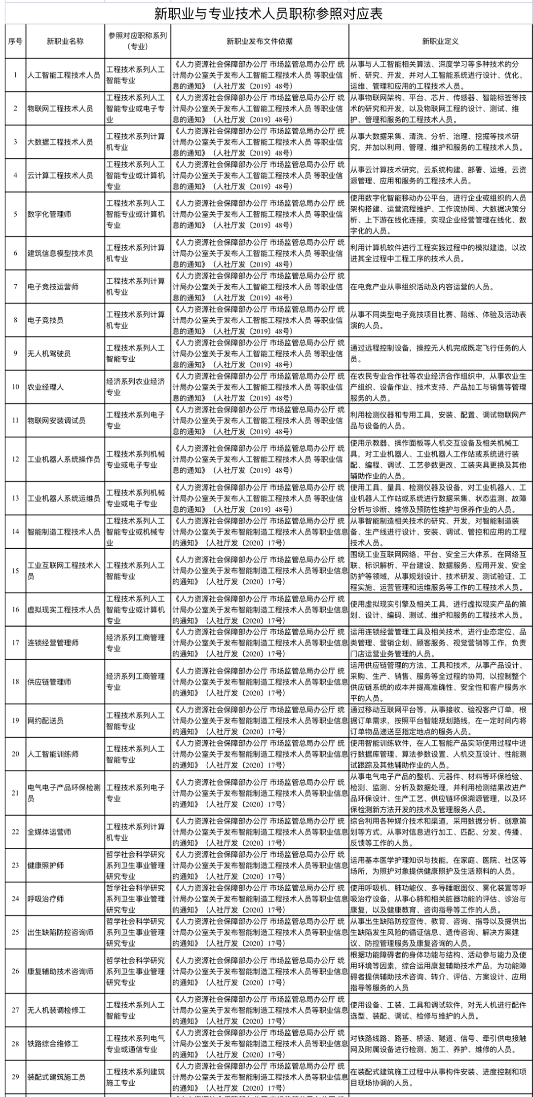 津市人口数_津市牛肉粉