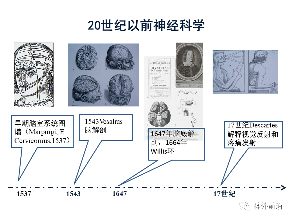 神经|智慧神外 | 天坛医院赵元立：大数据时代的神经医学发展