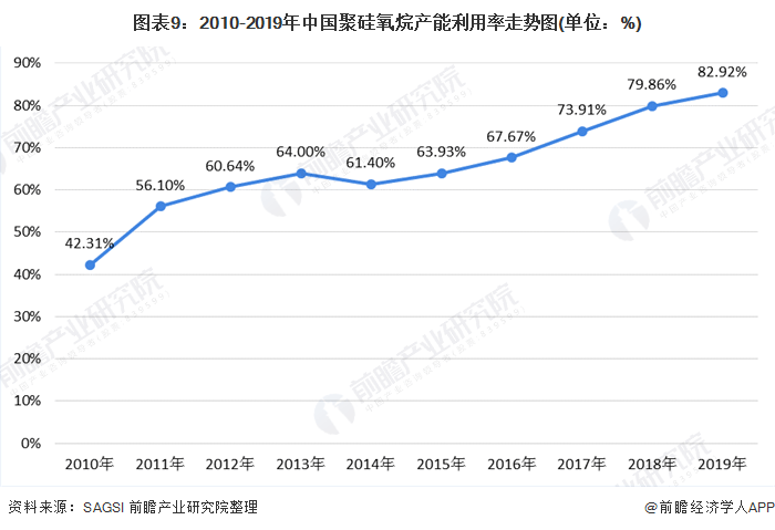 2020中国gdp占世界百分比_2020年中国R D投入占GDP比例增至2.4(3)