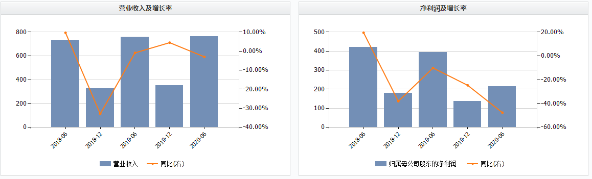 江湖|击败李嘉诚的男人！92岁的李兆基宣布退隐江湖，从“地产大亨”到“亚洲股神”
