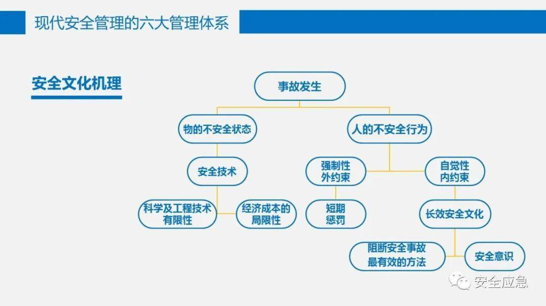 人口三难_佛说人生有三难八苦