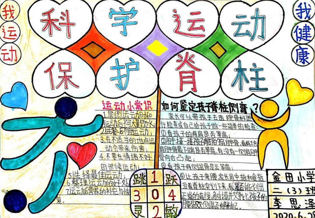 科普|【获奖作品19】学生营养健康科普堂《动起来，少年！安可场》优秀作品