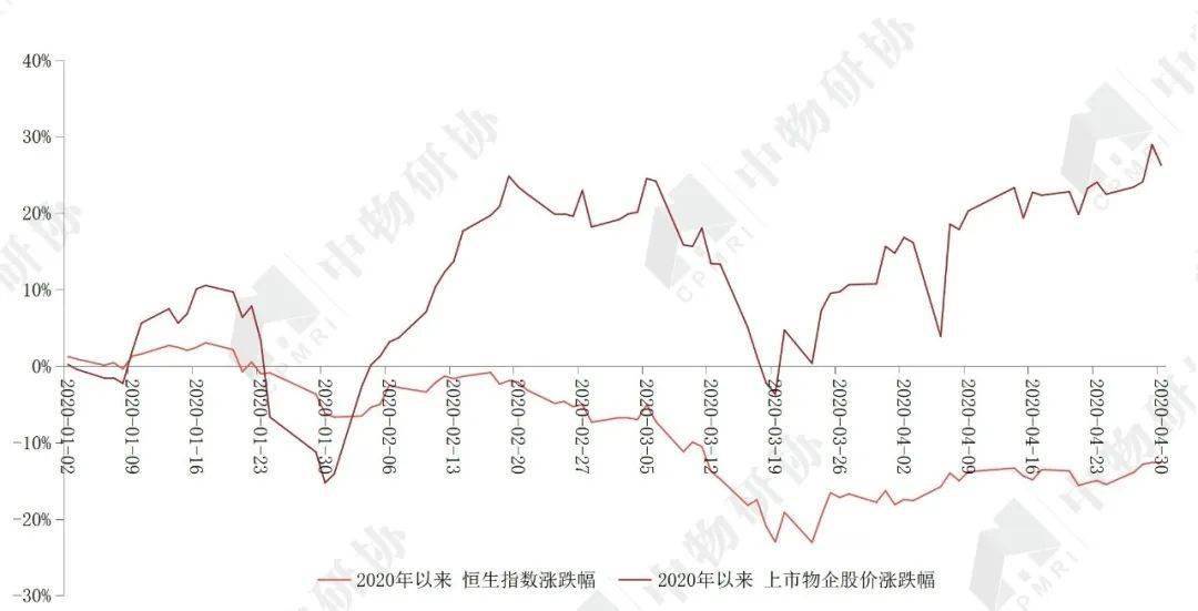 2019年GDP增长速较上年_2019年中国gdp增长图(3)