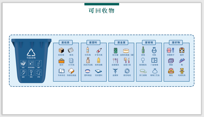 实有人口公共知识_实有人口管理员工服(2)