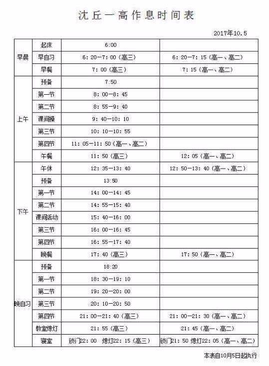 学生|清华大学农村考生录取数据太扎心! 河南县高崛起! 没有伞的孩子, 更应努力奔跑