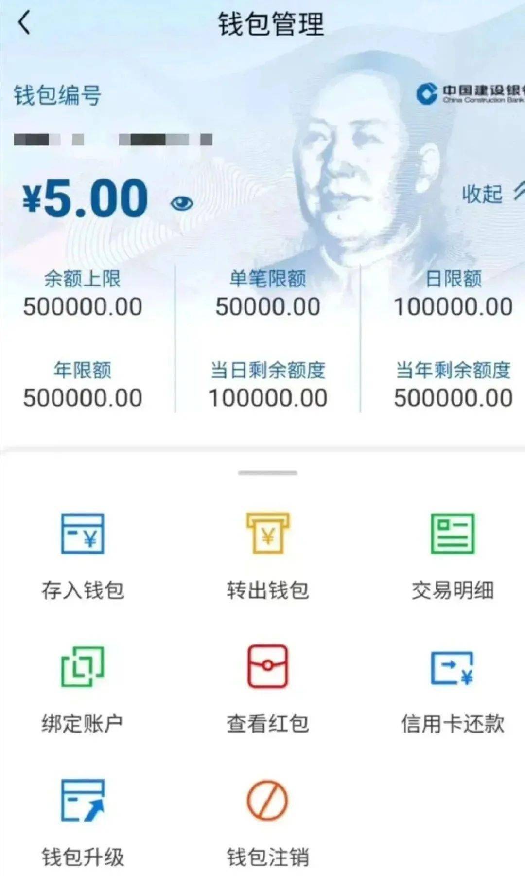 数字货币，不是你想象的那样！_搜狐网