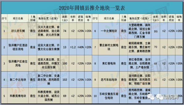 固镇县2020年gdp_固镇县地图