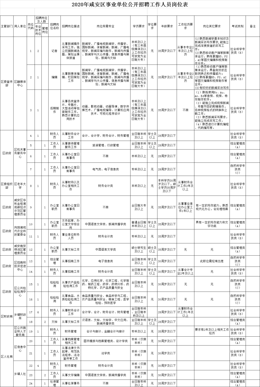 三国志9兵役人口不累加_三国志幻想大陆图片(2)