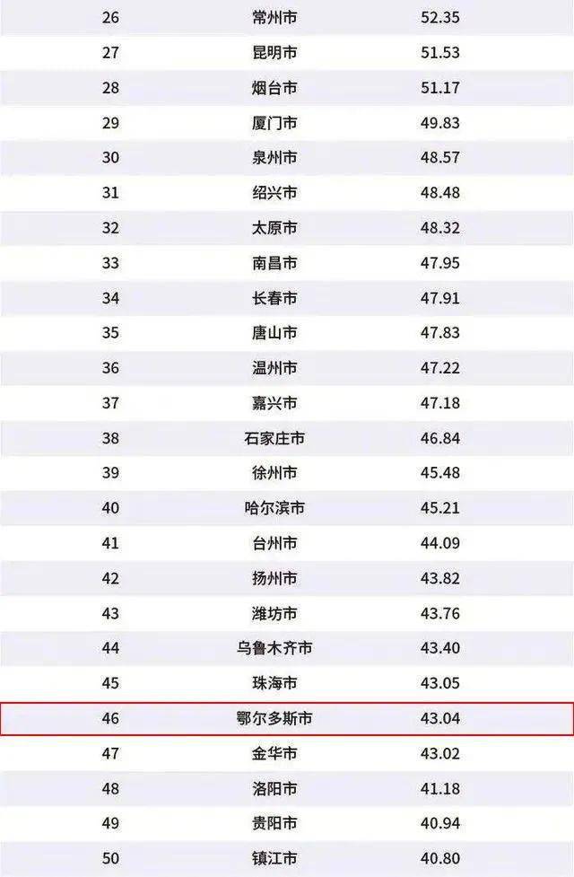 浩和排行榜_梅花网携手浩顿英菲推出电视广告排行榜(组图)