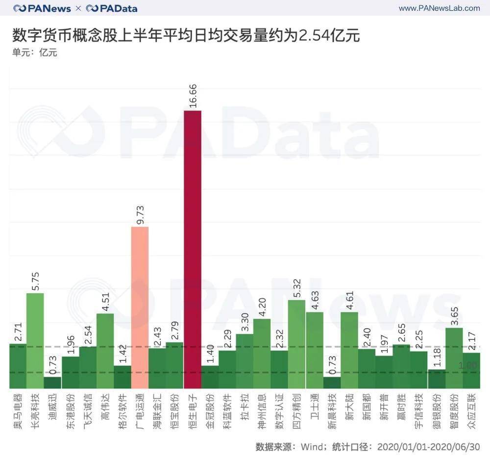 gdp数字货币违法吗_关于王女士在GDP数字交易平台购买数字币交易被骗的说明