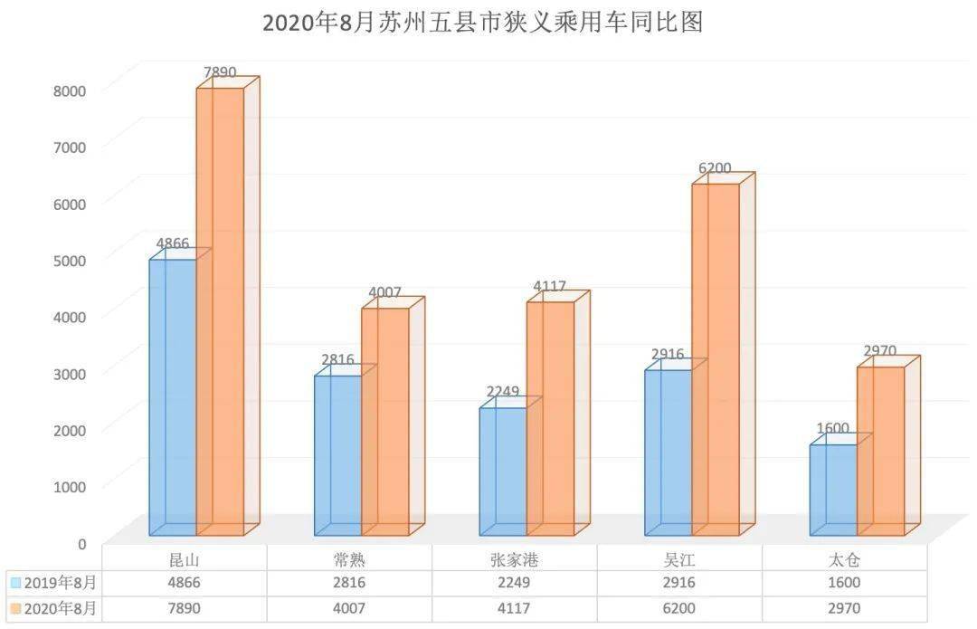 仙降镇GDP多少(2)