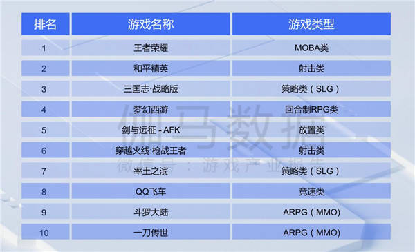 大连2020gdp企业纳税_重磅 2020年台州纳税百强企业榜单出炉(2)