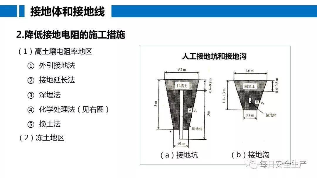 工人误操作,配电箱瞬间爆炸,人直接没了……