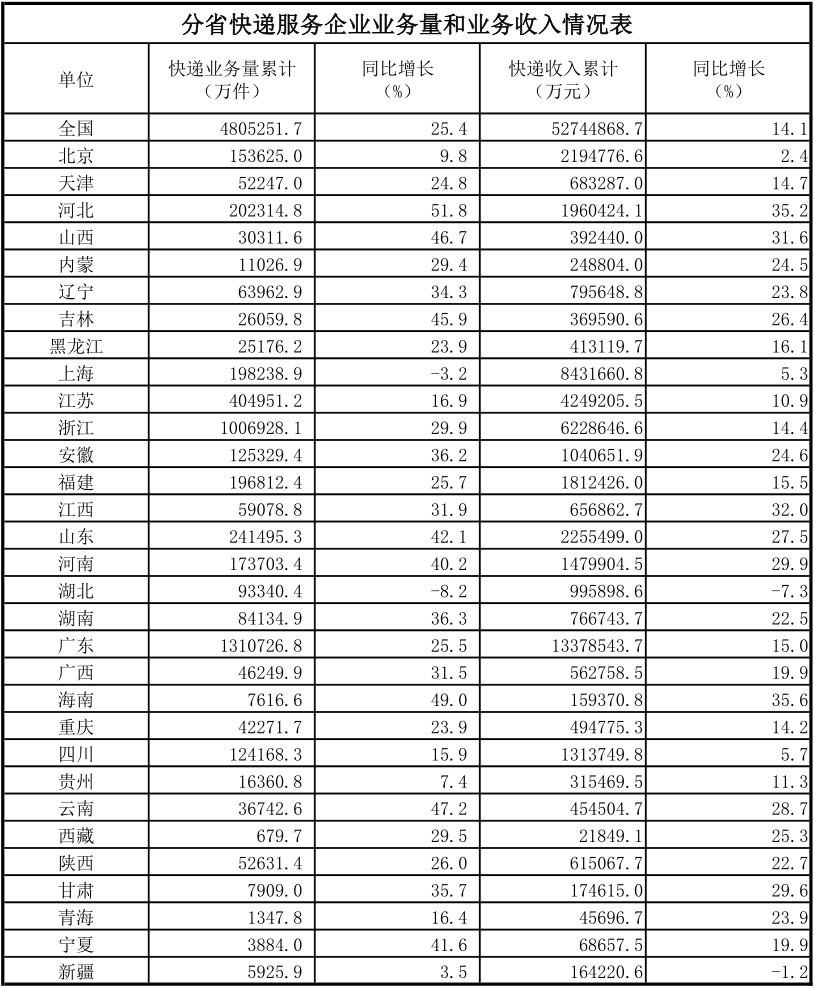 gdp跟gnp一个是区域概念一个是人员(3)