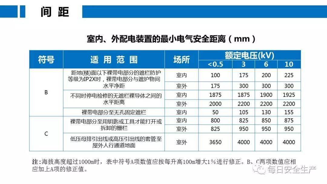 工人误操作,配电箱瞬间爆炸,人直接没了……
