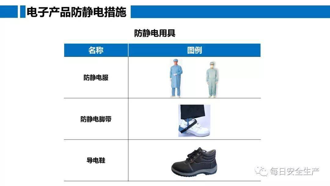 工人误操作,配电箱瞬间爆炸,人直接没了……