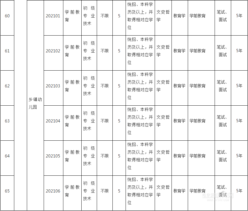 哈尔滨2020人口_哈尔滨各区县人口(2)