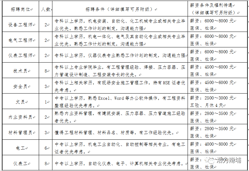 泉港gdp本均_泉港未来十年规划图