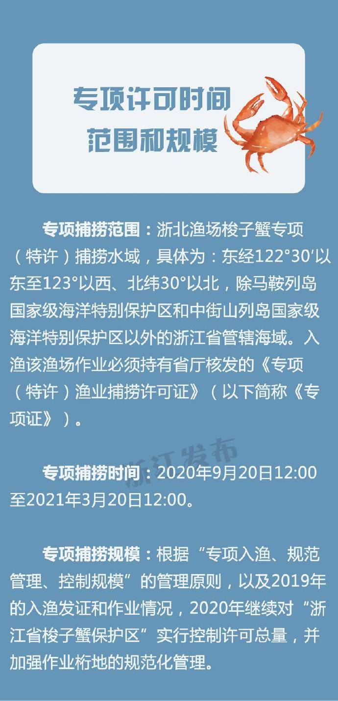 浙江|吃蟹啦！浙江公布梭子蟹专项捕捞水域