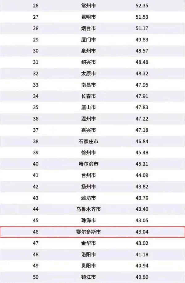 卖地收入组GDP_6.9 GDP25年来首 破7 居民人均可支配收入21966元(2)