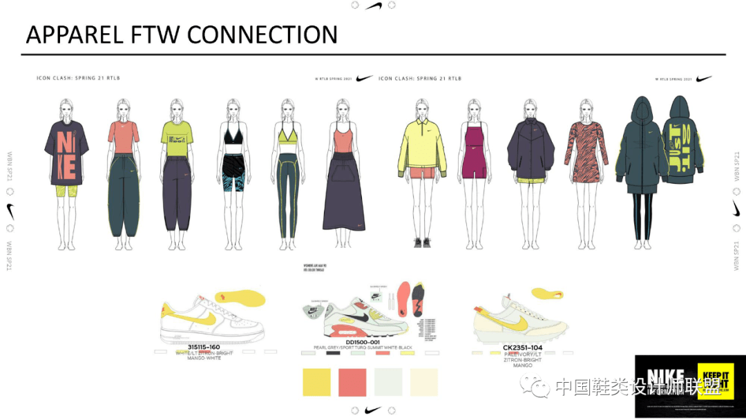 材质|鞋设丨NIKE 2021 春夏运动鞋企划单品释出
