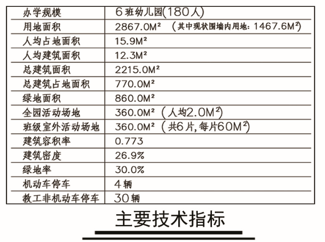 赣榆区人口性别比_赣榆区地图(2)