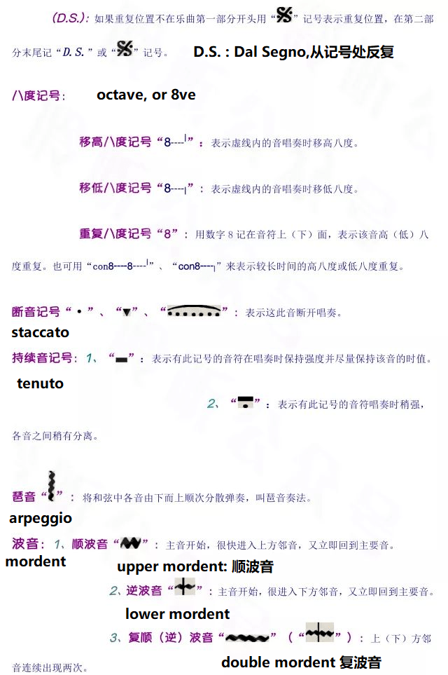 如何识别一首曲谱中的符号_工业管道识别符号组成(3)