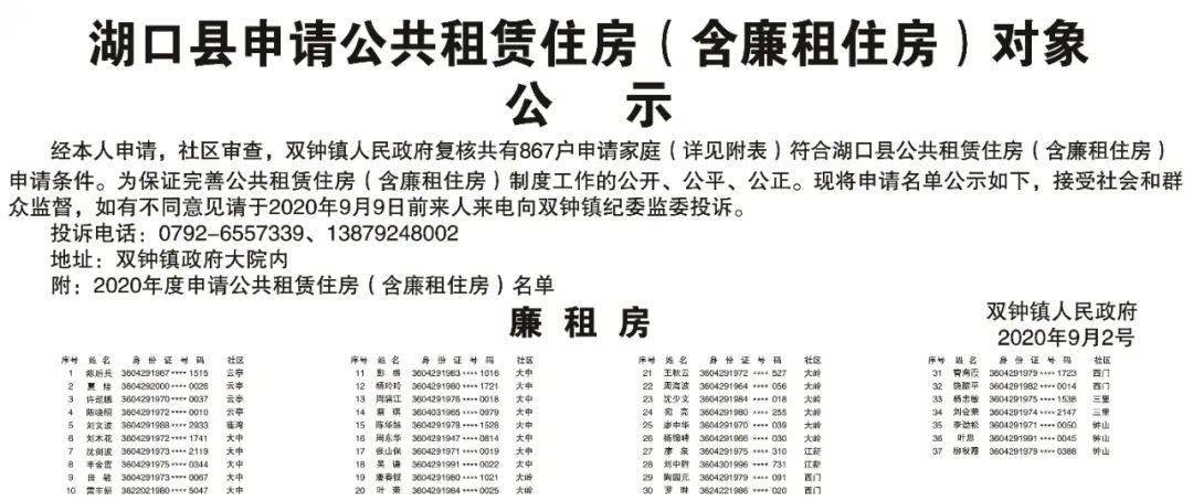速看！湖口这867户申请公租房（含廉租住房）符合条件
