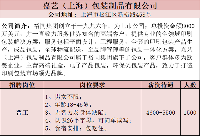 九里招聘_九里亭专场招聘信息看这里(4)