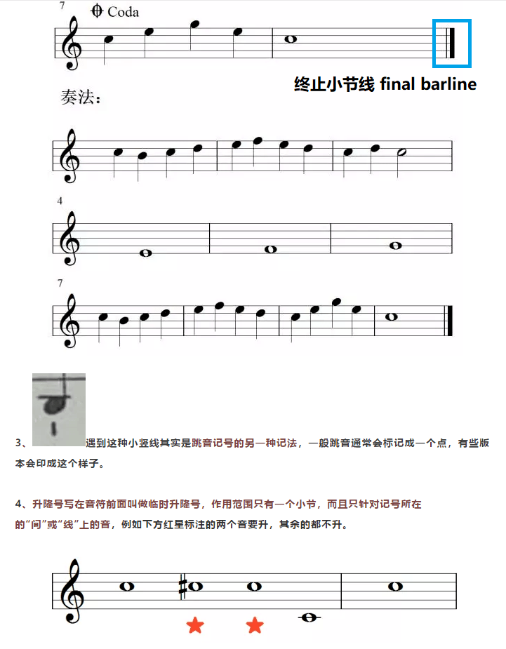 如何识别一首曲谱中的符号_工业管道识别符号组成(3)