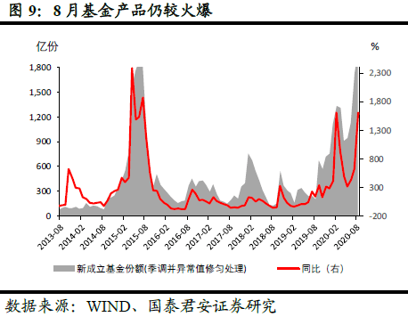 世界银行2020年中国的gdp_世界银行 比特币不是 庞氏骗局