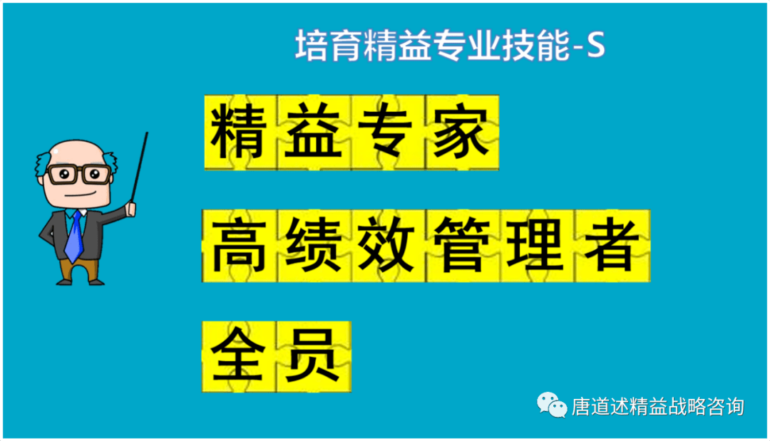 精益招聘_精益人才的培养PPT