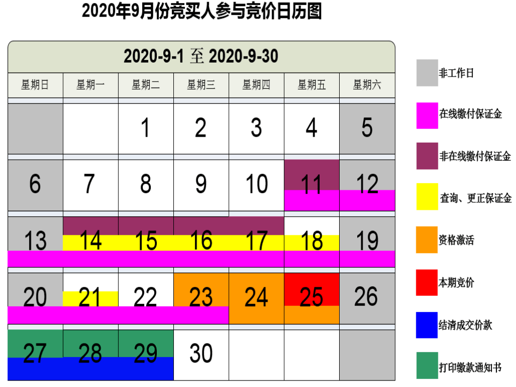 从化2020人口_从化区太平2020规划图