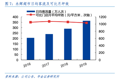 东兴的gdp高还是合浦高_广西人均GDP最高的四个县 第一名是东兴(3)