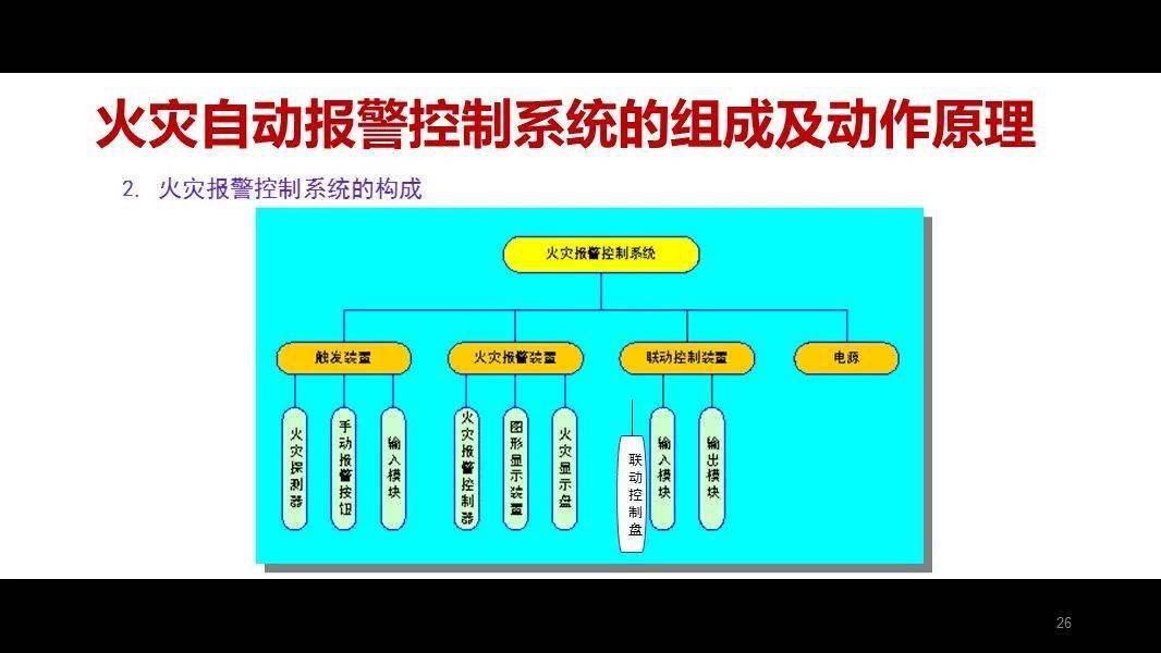 哪些是消防企业 cde7f04a958844878d40765d0870e7dc.jpeg