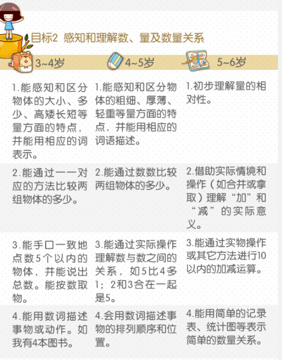 如何超前学习小学课程 cf8e36f2c8e24068b808545fcfb821ee.png