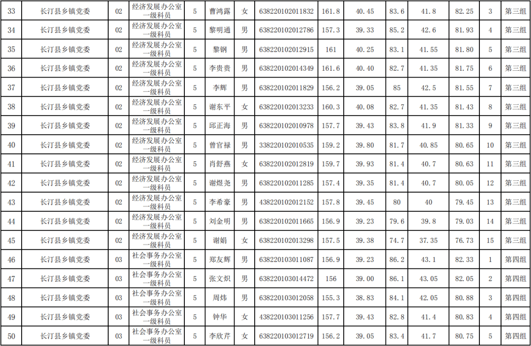 2020福建龙岩9月gdp_福建龙岩地图
