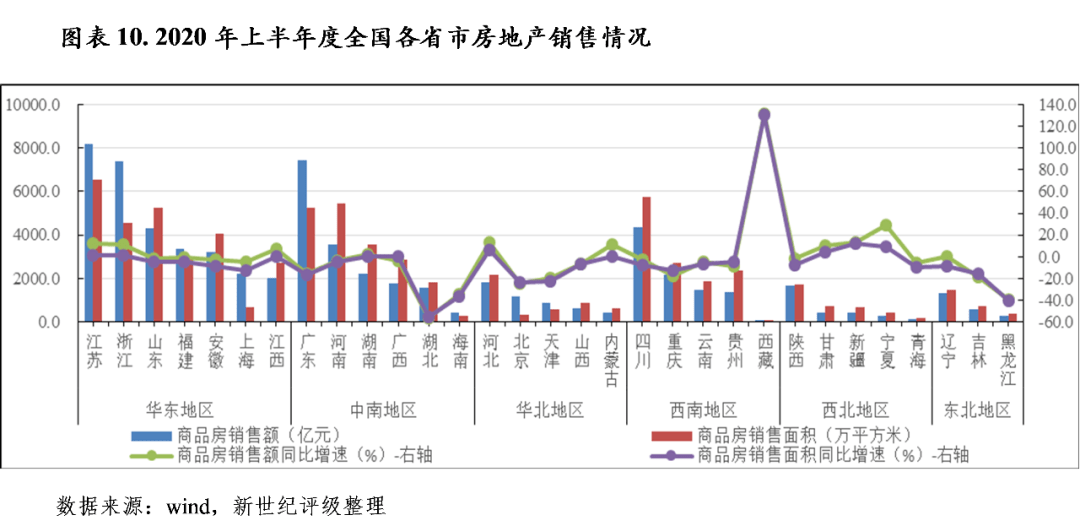 2020江西各市上半年g_江西地图