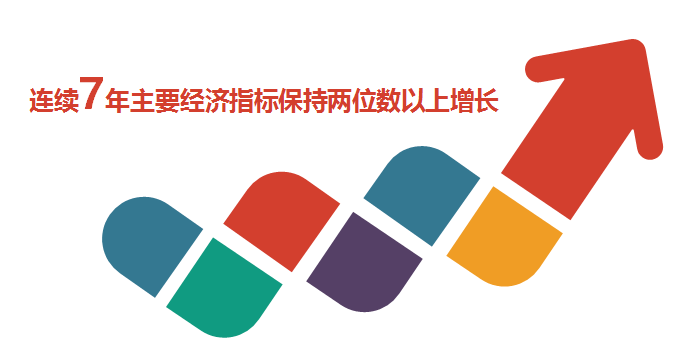 中国电建集团招聘_四川电力建设三公司(4)