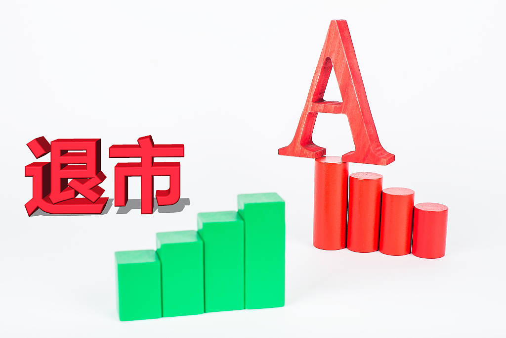 退市|两个交易日后就退市！踩雷千山药机的建信、中欧和广发基金还在中报名单里