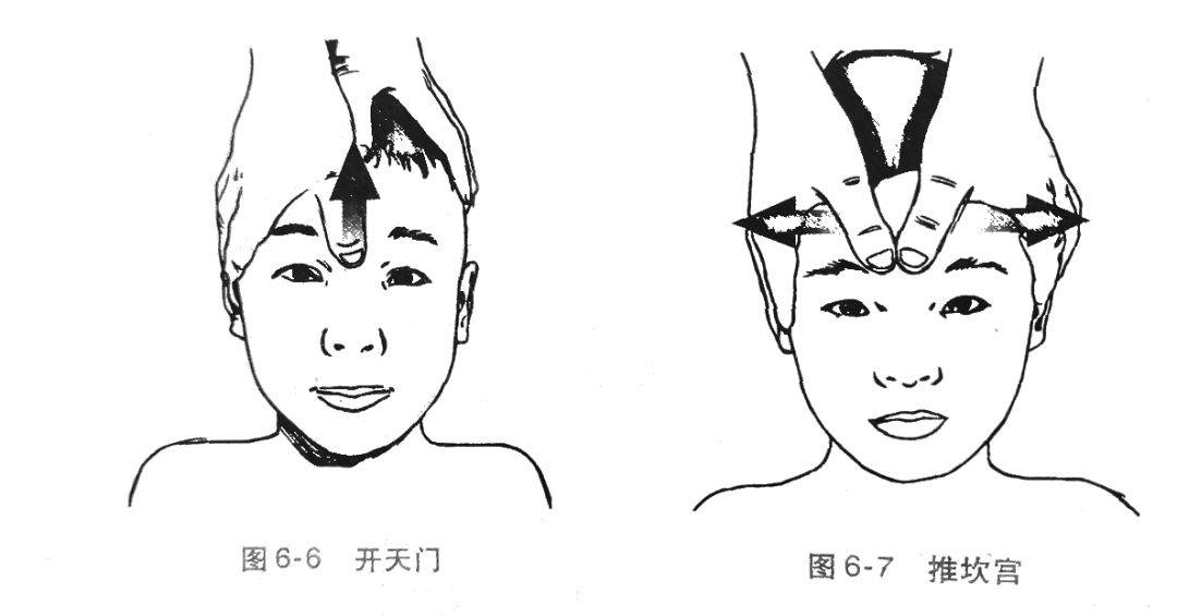 头面四大手法  1,手法:开天门,推坎宫,揉大阳穴各1分钟,掐揉耳背高骨