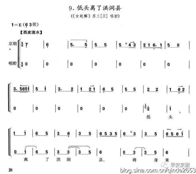 江西吉水县黄桥镇锣鼓唢呐曲谱_江西吉水县地图(3)