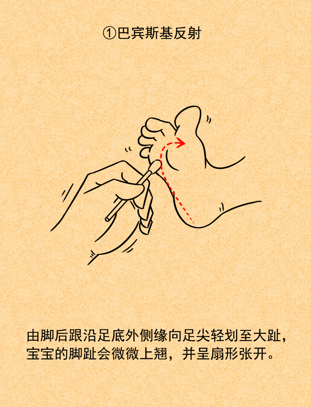 家长|可能是发育异常，家长快试试！如果宝宝不会这几个小动作