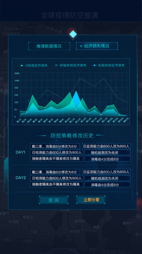 星策|国防科大、摄星智能联合发布“星策演疫”，智能推演助力疫情常态化防控