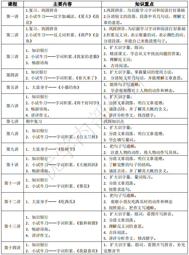 课程安排表制作 一年级 ba99df9393b745a998c6d8ff364e1863.png