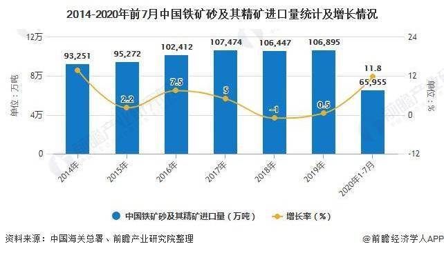 天津文化产业经济总量_天津港口周边产业图片(3)