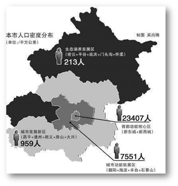 北京清理外地人口_北京外地车限行区域图