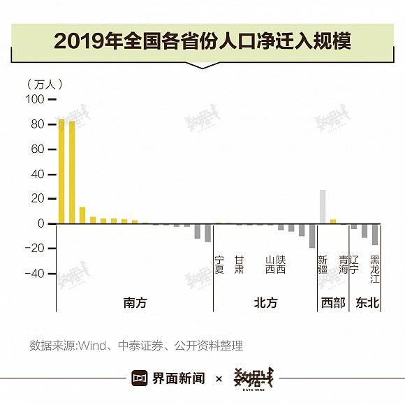 丹阳市人口流出型城市吗_城市花园大酒店丹阳市