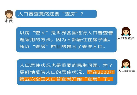 郧西人口_郧西县第七次全国人口普查开始啦