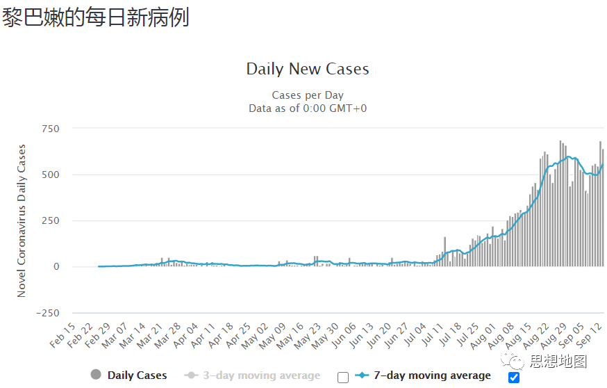 疫情人均gdp中国_疫情图片中国加油(3)